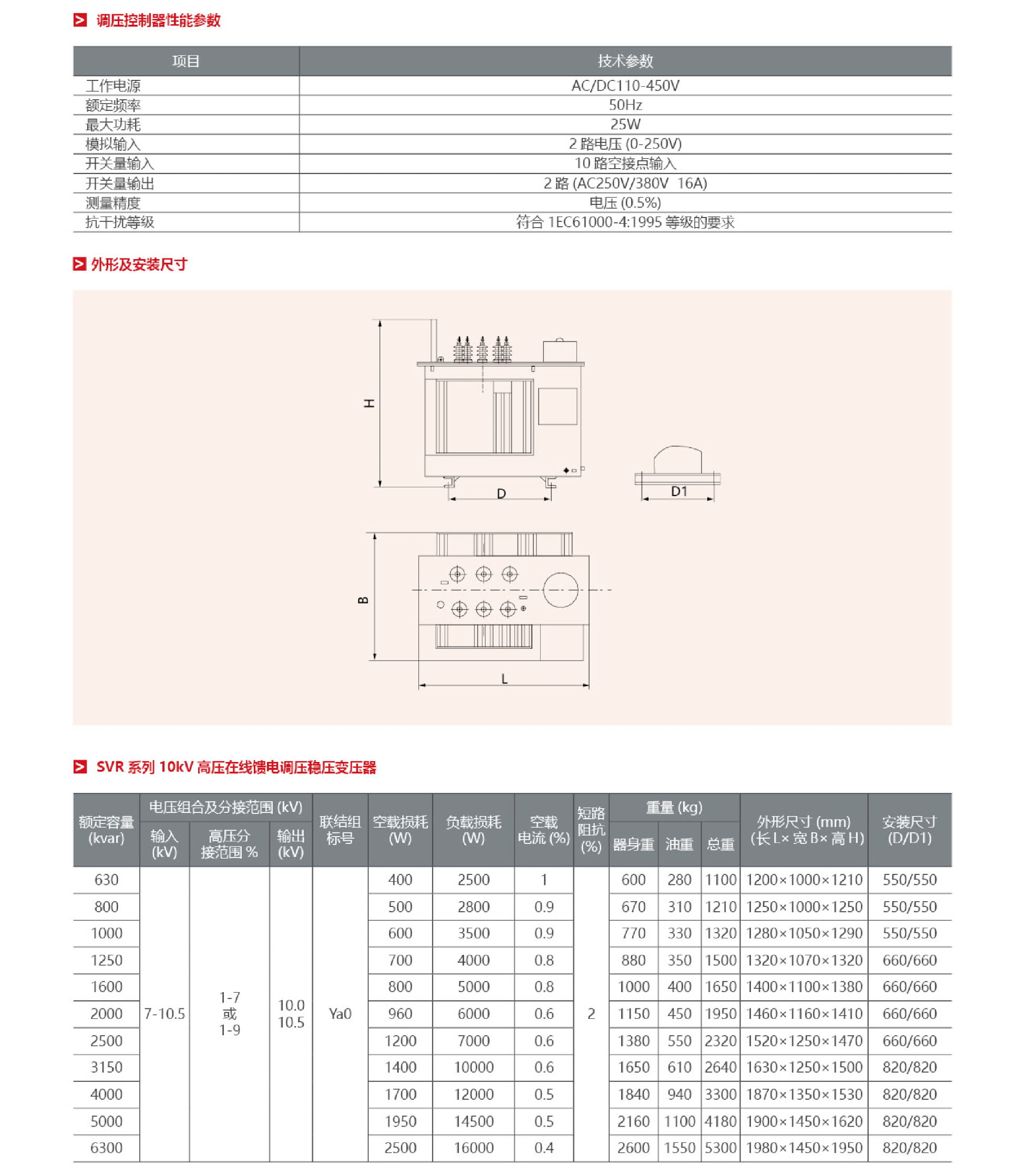 1677315070143728.png SVR变压器3.png