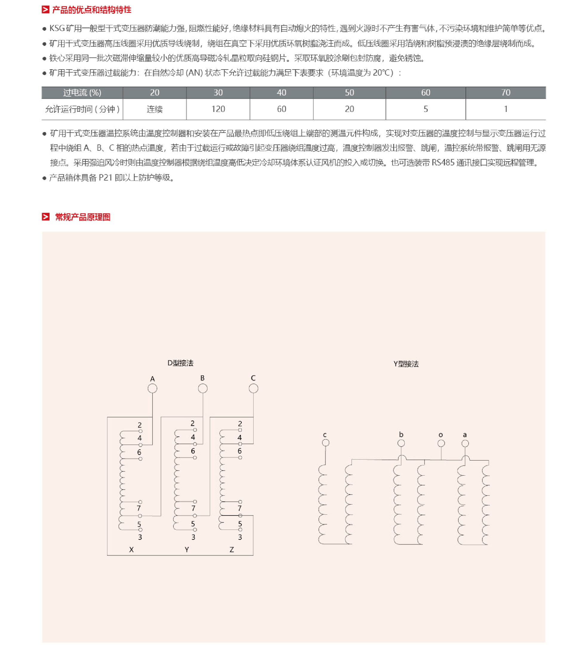 1677315168273498.png KSG矿用型一般式开关柜3.png