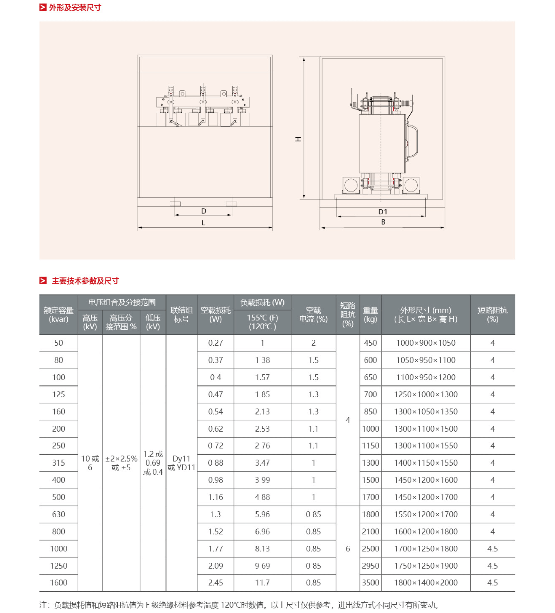 1677315178378228.png KSG矿用型一般式开关柜4.png
