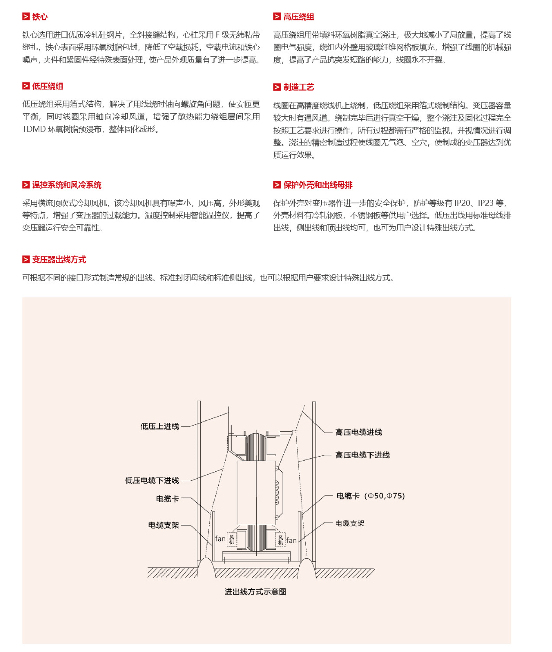 树脂绝缘2.png