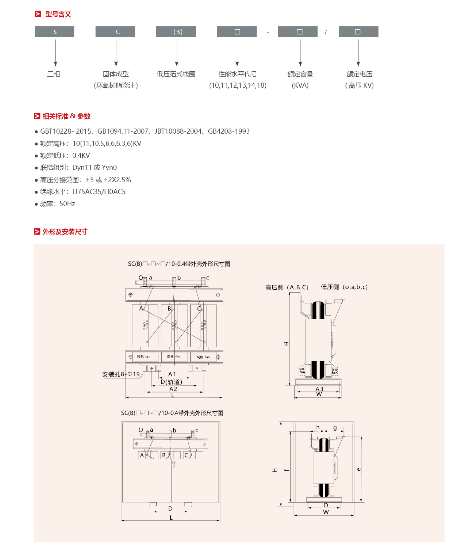 树脂绝缘3.png